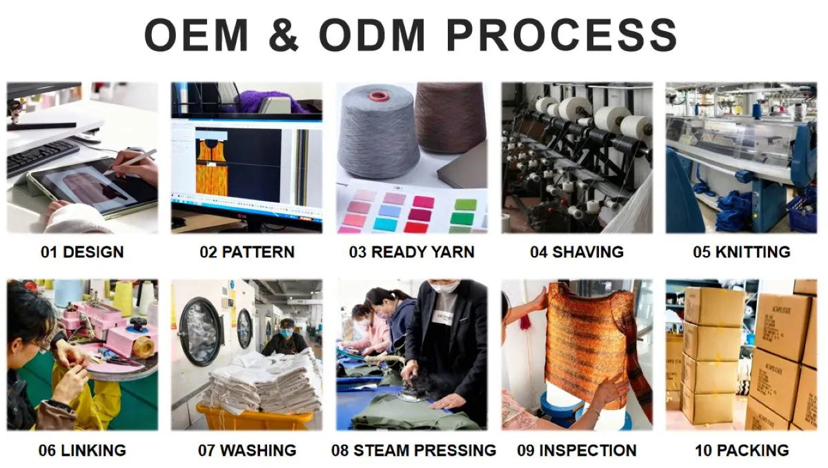 men fashion polo shirt ODMOEM PROCESS